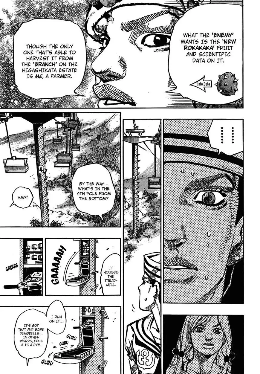 Jojos Bizarre Adventure Part 8 Jojolion Chapter 66.5 14